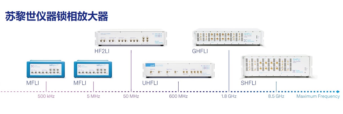 瑞士蘇黎世儀器中國(guó)分公司