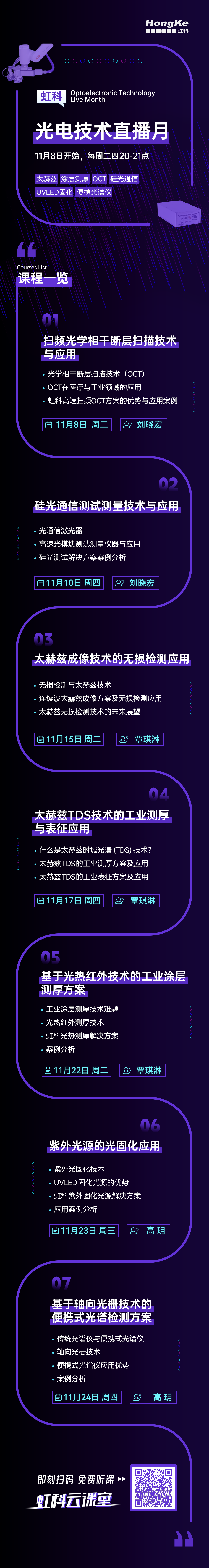 光電技術直播月長海報-課程信息.png