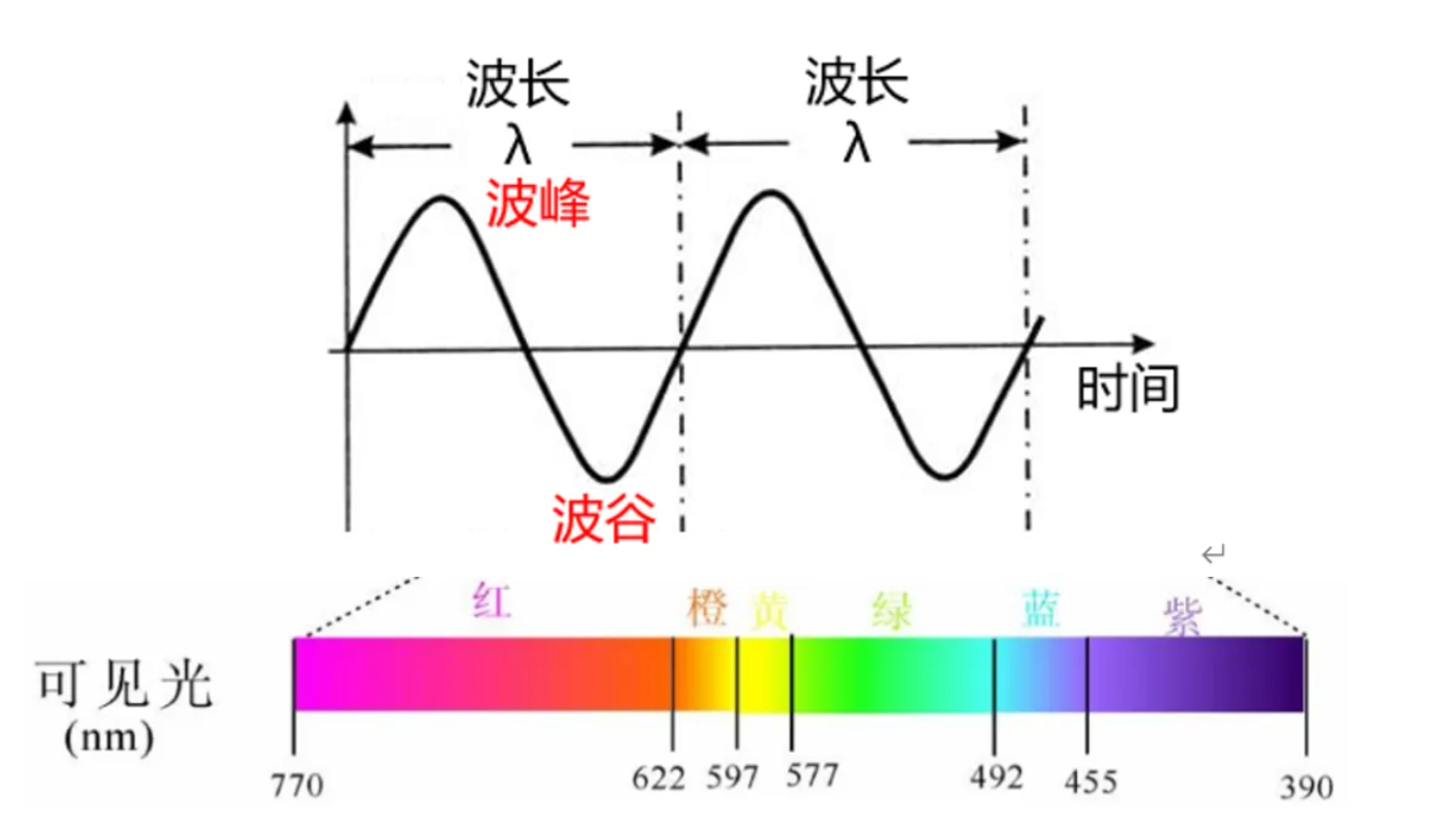 1728970804215.png