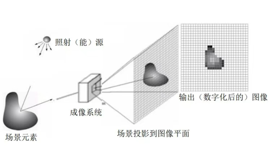 1750904160809329.png 11.png